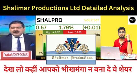 shalimar share price today.